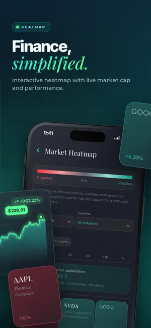 Finzy App screenshot 4