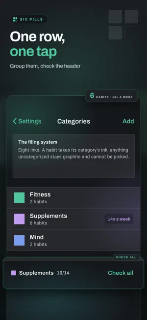 Dayfree: Weekly Habit Tracker screenshot 4