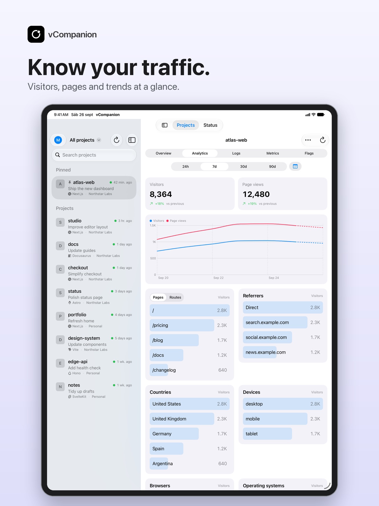 Screenshot 7 of vCompanion
