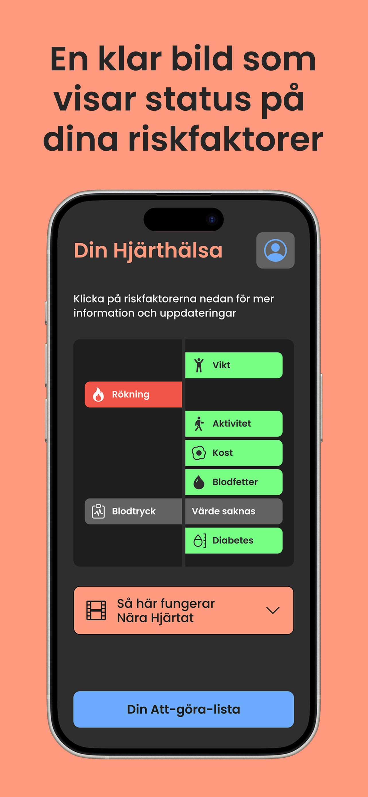 Nära Hjärtat