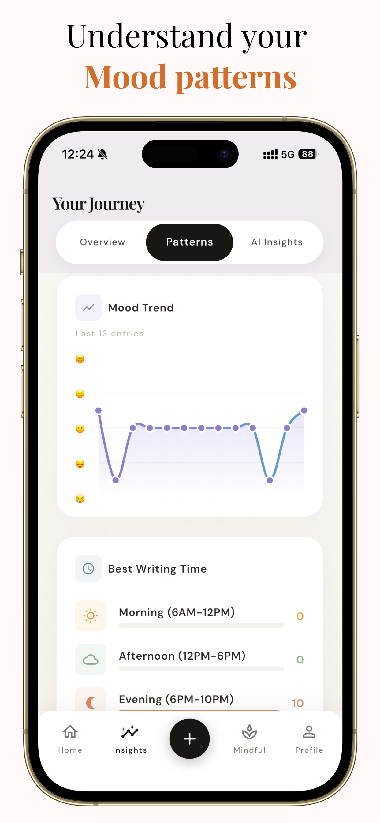 ZenDiary - AI Journal & Diary