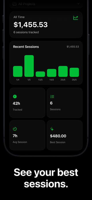 Monymo: Work Hours Tracker Screenshot 6 of 6
