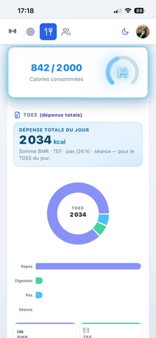 Hiivance iPhone screenshot
