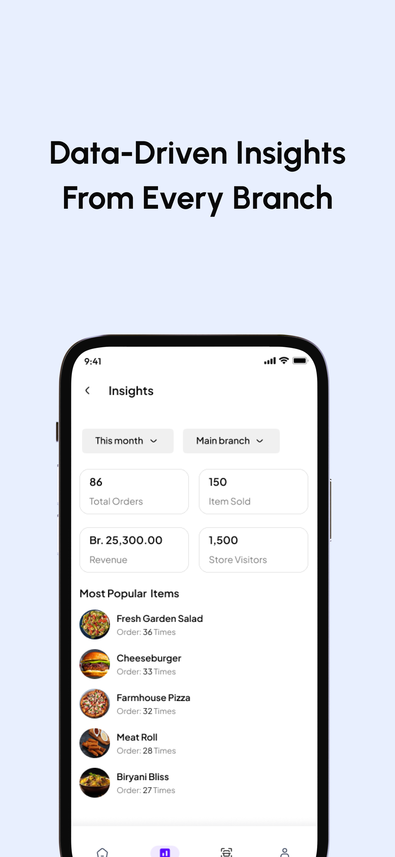 Bnbit