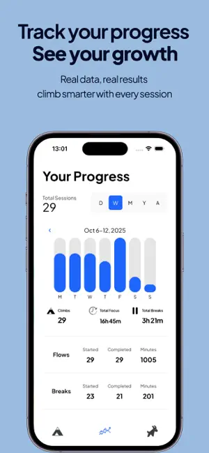 Pomo: Focus Timer for ADHD screenshot 2