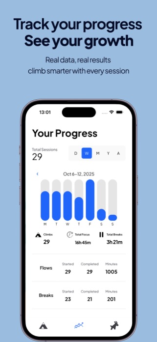 Pomo: Focus Timer for ADHD Screenshot 2 of 6
