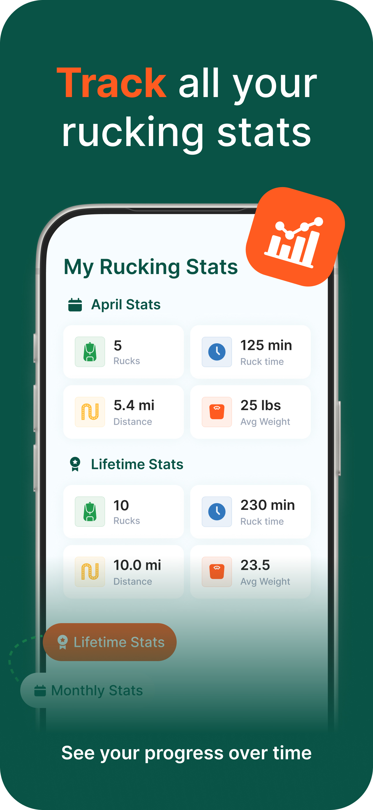 Ruckaroo - Ruck & Hike Tracker screenshot 9