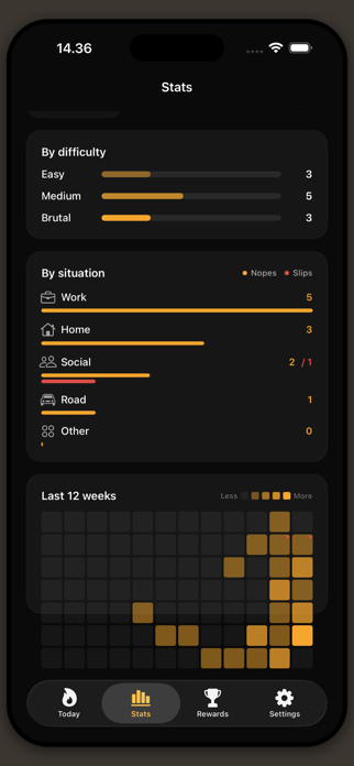 Noope Screenshot 3 of 4