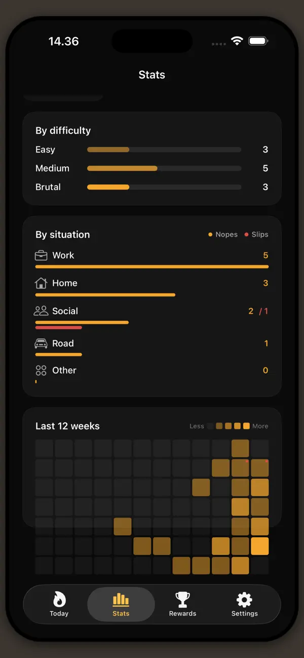 Screenshot #3 pour Noope