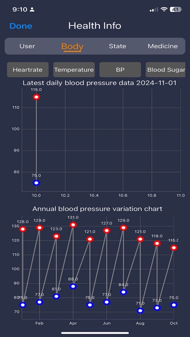 AliceZ iPhone screenshot 5 - Social Networking app