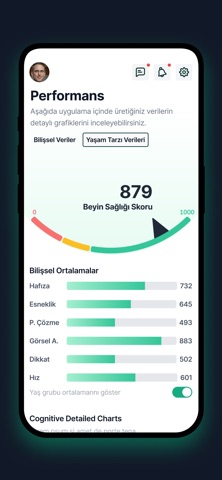 Beynex - NeuroSuite screenshot
