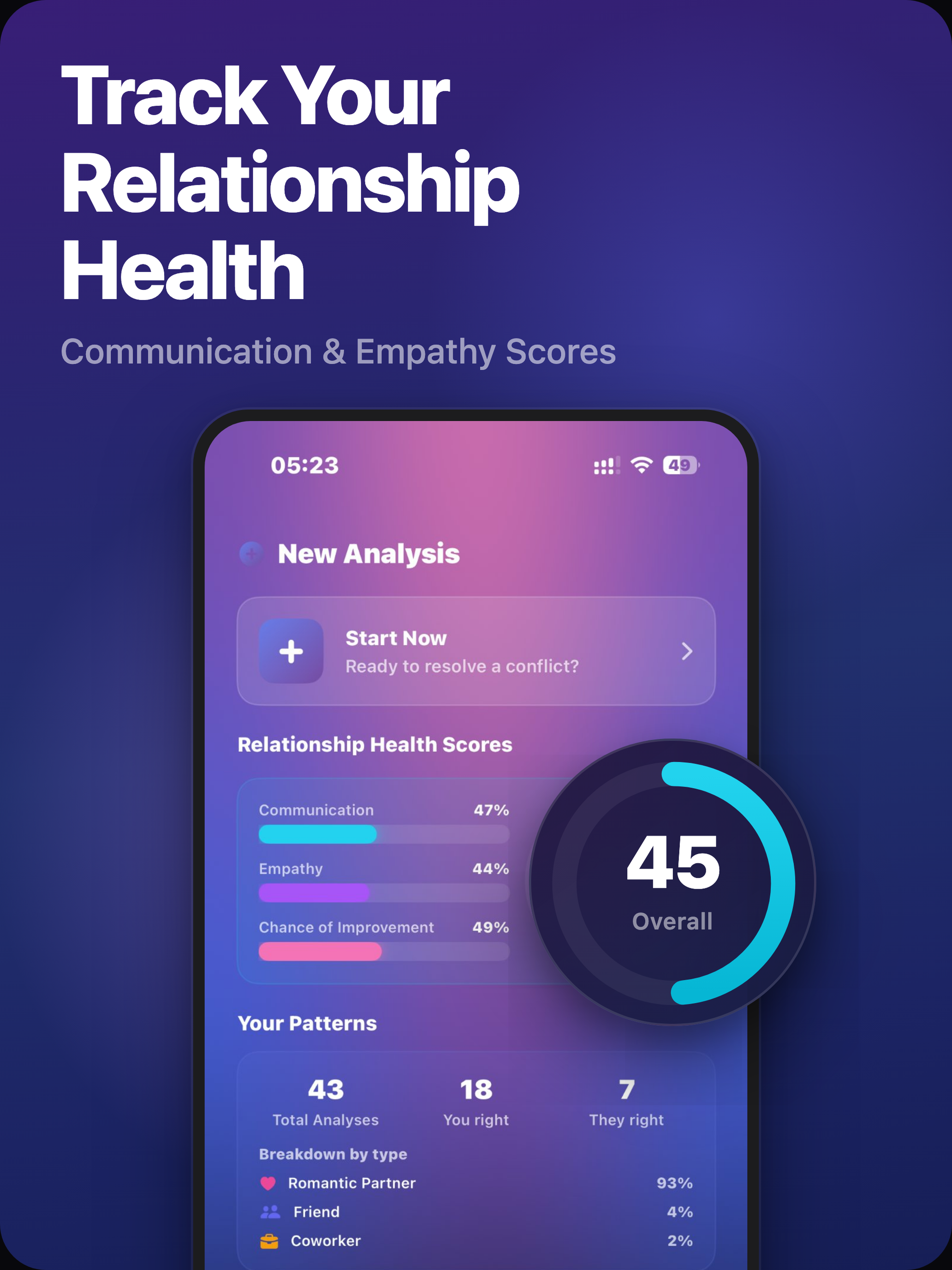 Mendus: AI Conflict Mediator