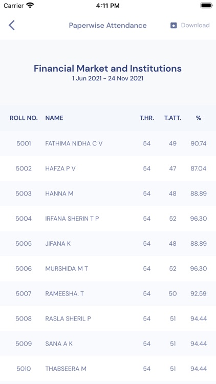 S K V College ,Thrissur screenshot-3