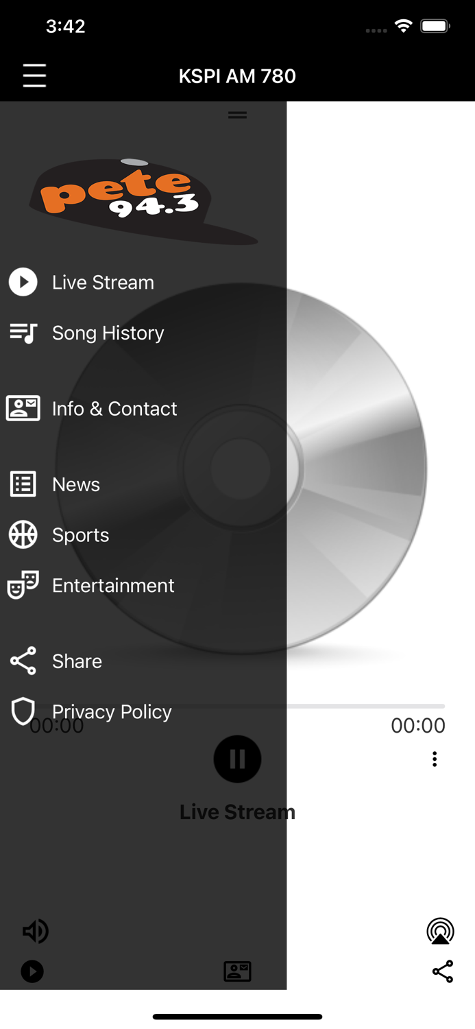 PETE 94.3 FM 780 AM