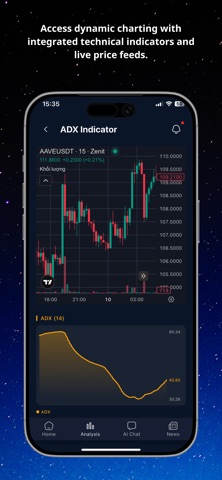 Zenit - Crypto Signals App screenshot