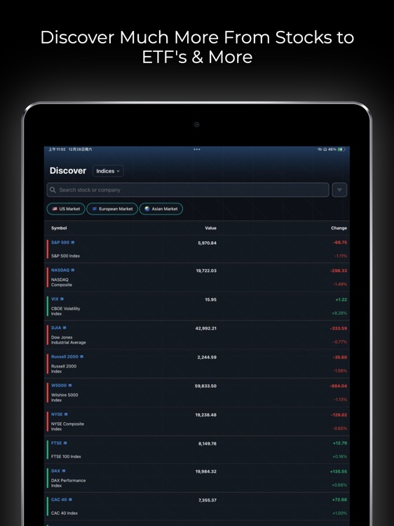 Beemo: AI Stock Insights