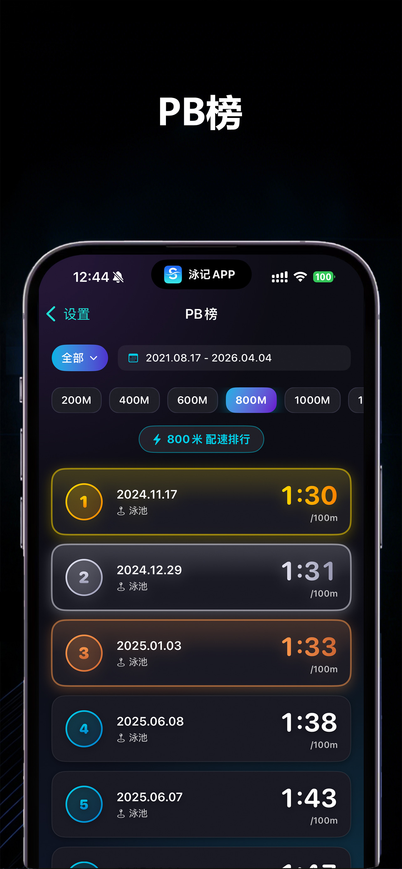 SwimLog - Swimming Assistant