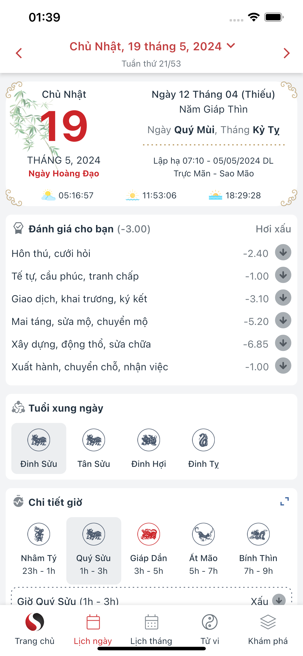 Tử Vi Phong Thủy Sơn Chu
