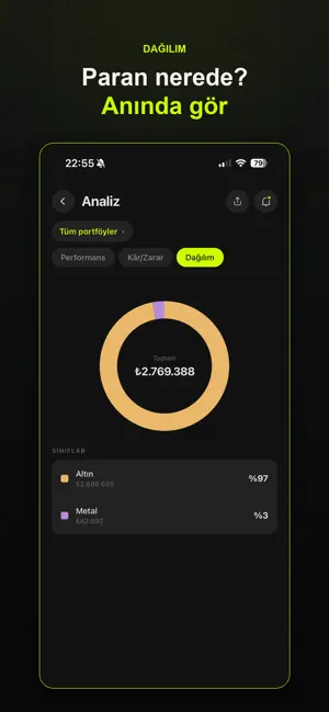 BiRiKiMO: Portföy Takibi screenshot 2