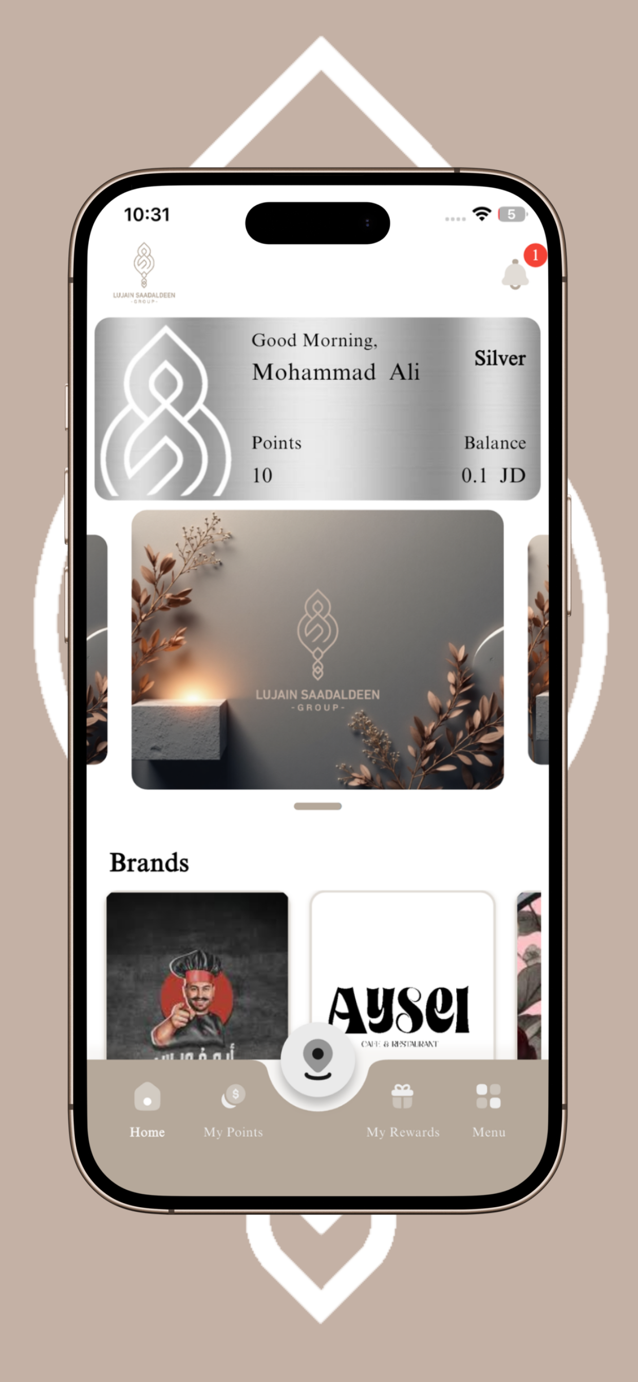 LUJAIN SAADALDEEN GROUP