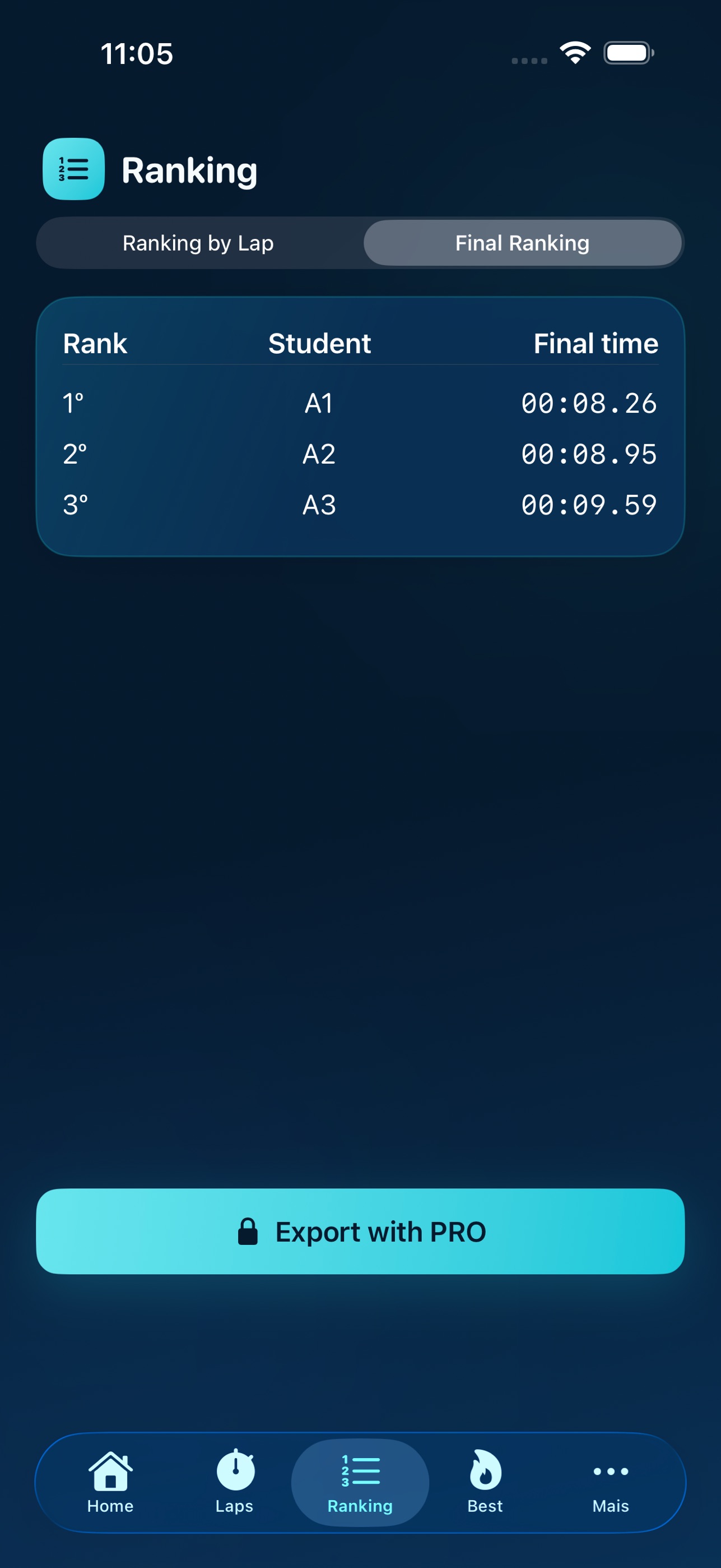 Screenshot 4 of AQUA Cronos