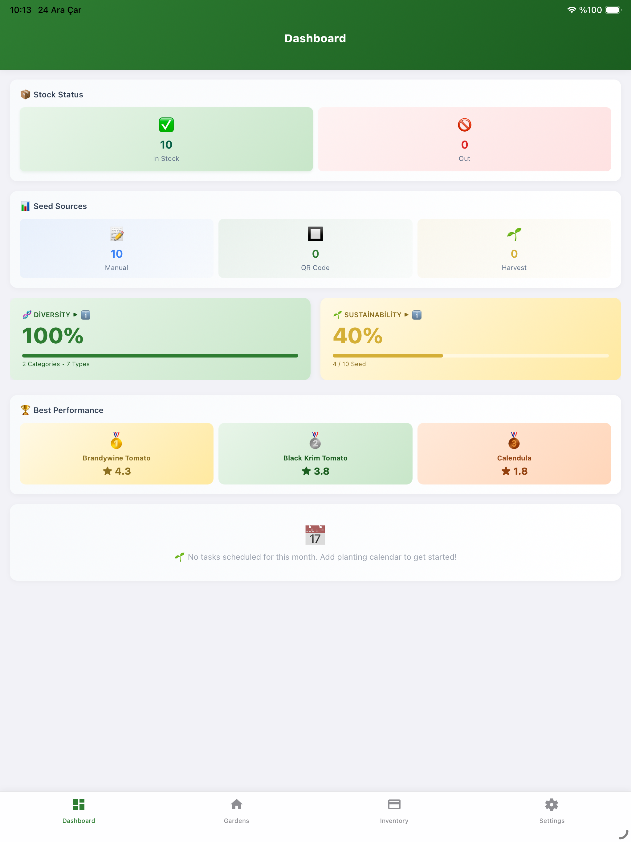 PROVENA: Seed Tracker