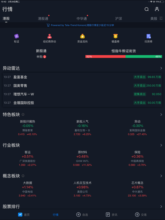 Screenshot #5 pour 信誠交易通