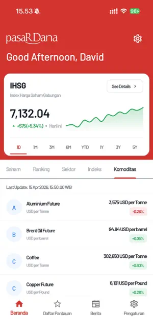 Pasardana Navi screenshot 3
