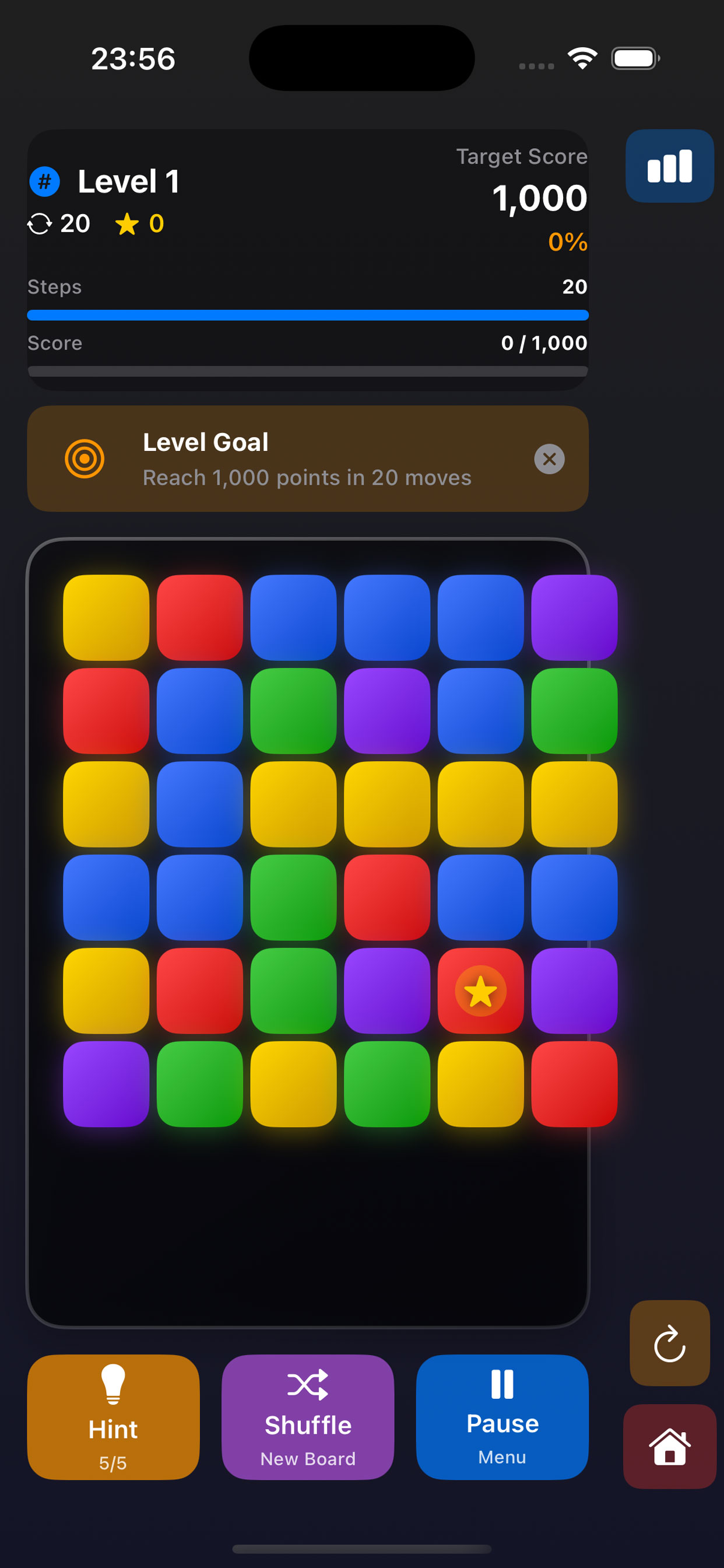 StarBlockElimination