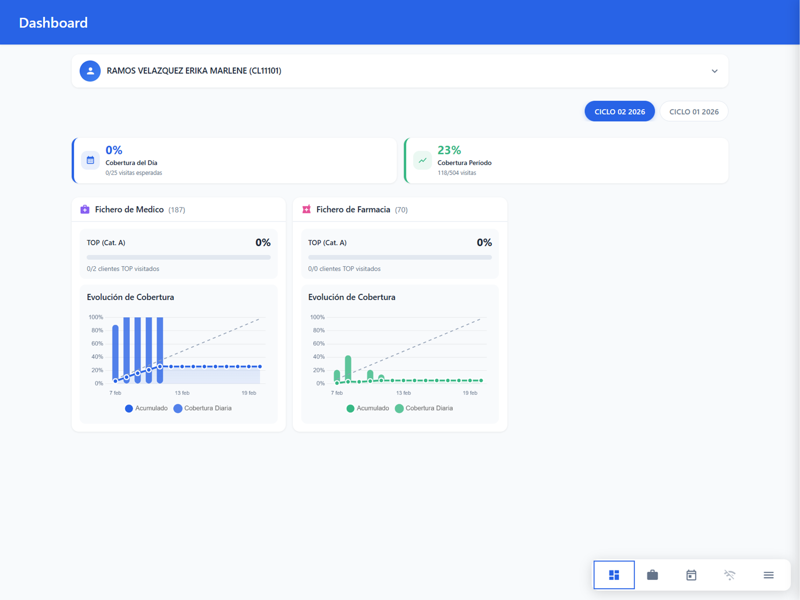 sfNetReps Integrador CRM.