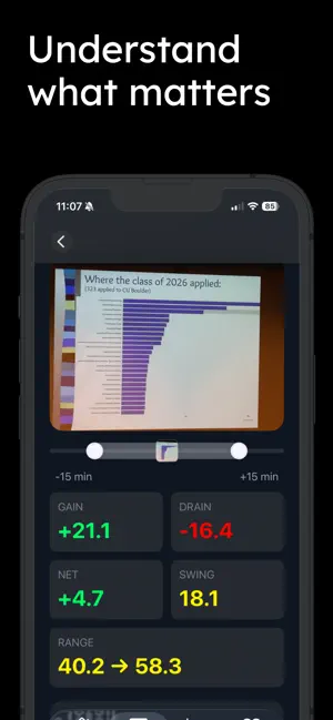 Charge: Emotional Fitness screenshot 4