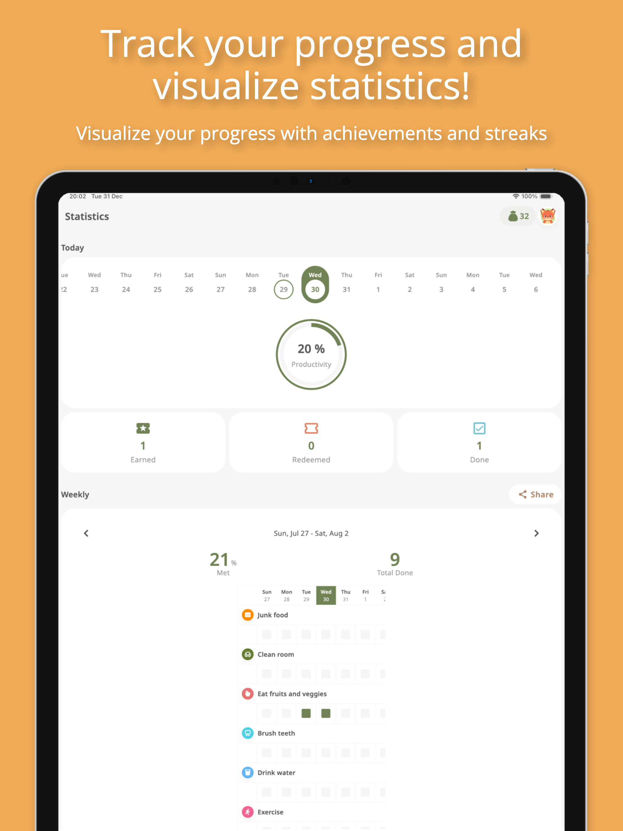 Habit Tracker: Goals & Rewards