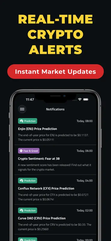 Crypto Price Predictions screenshot 9 of 10