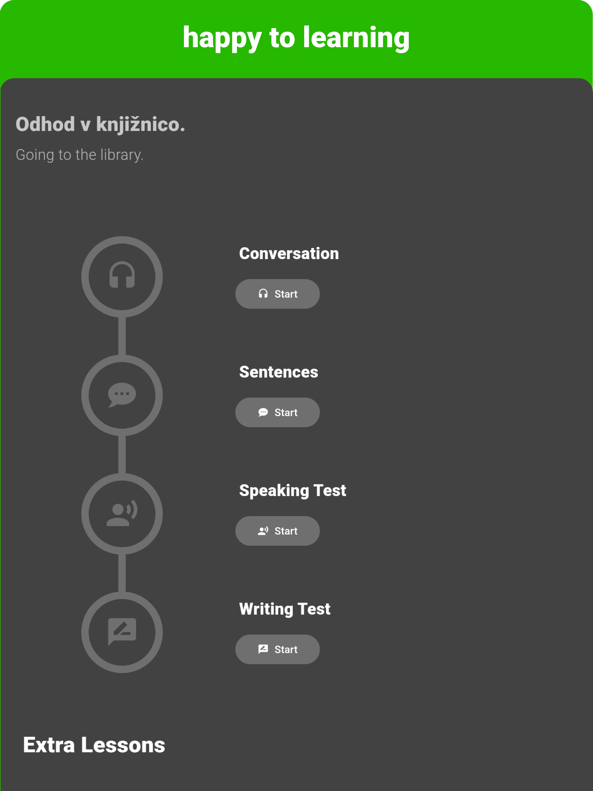 Slovenian - Listening Speaking