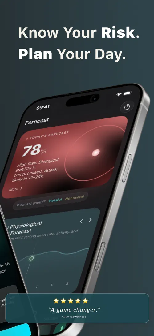 MigraineZen screenshot 2