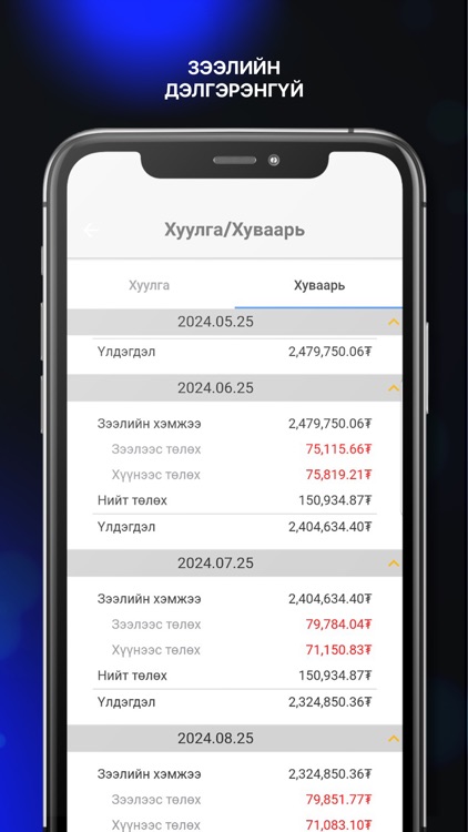 Easy Loan. screenshot-3