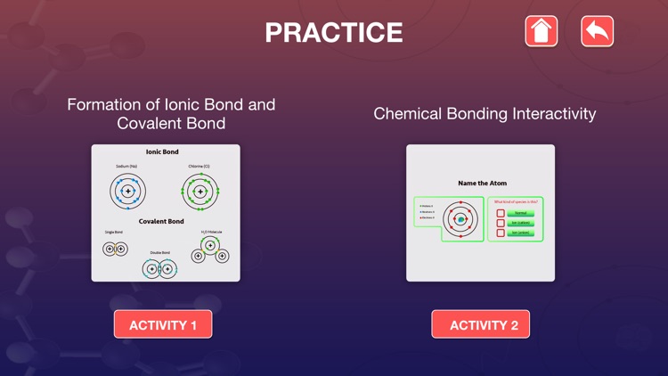 Chemical Bonding - Chemistry screenshot-3