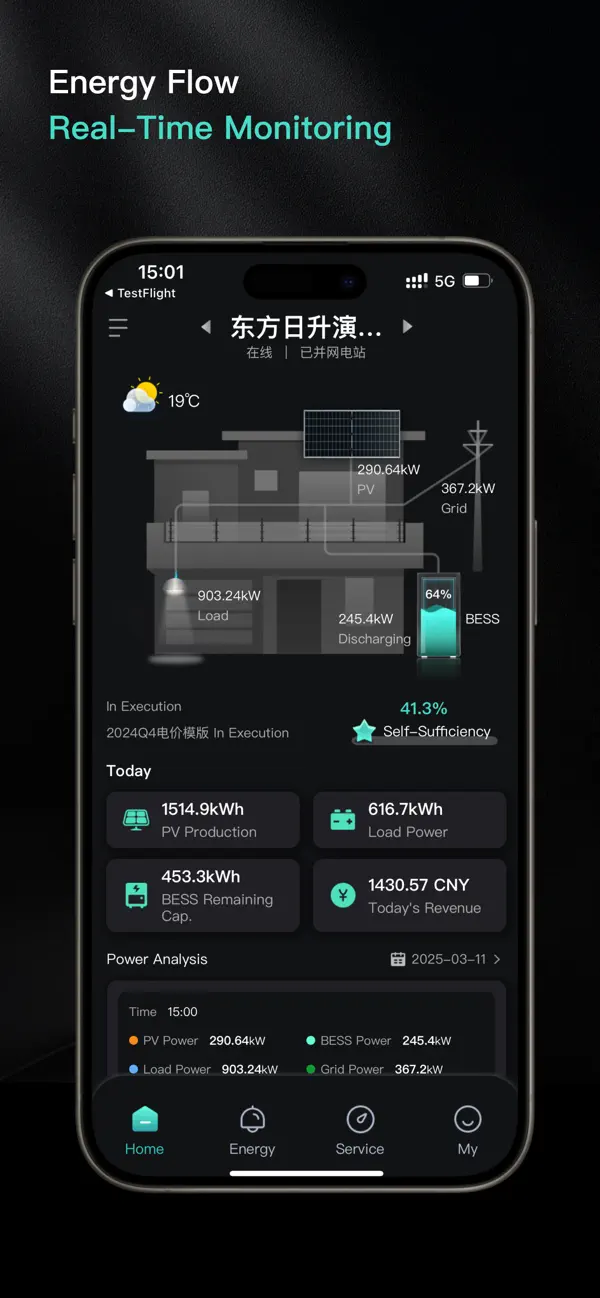#1. Risen Cloud (iOS) Ved: 双一力(宁波)电池有限公司