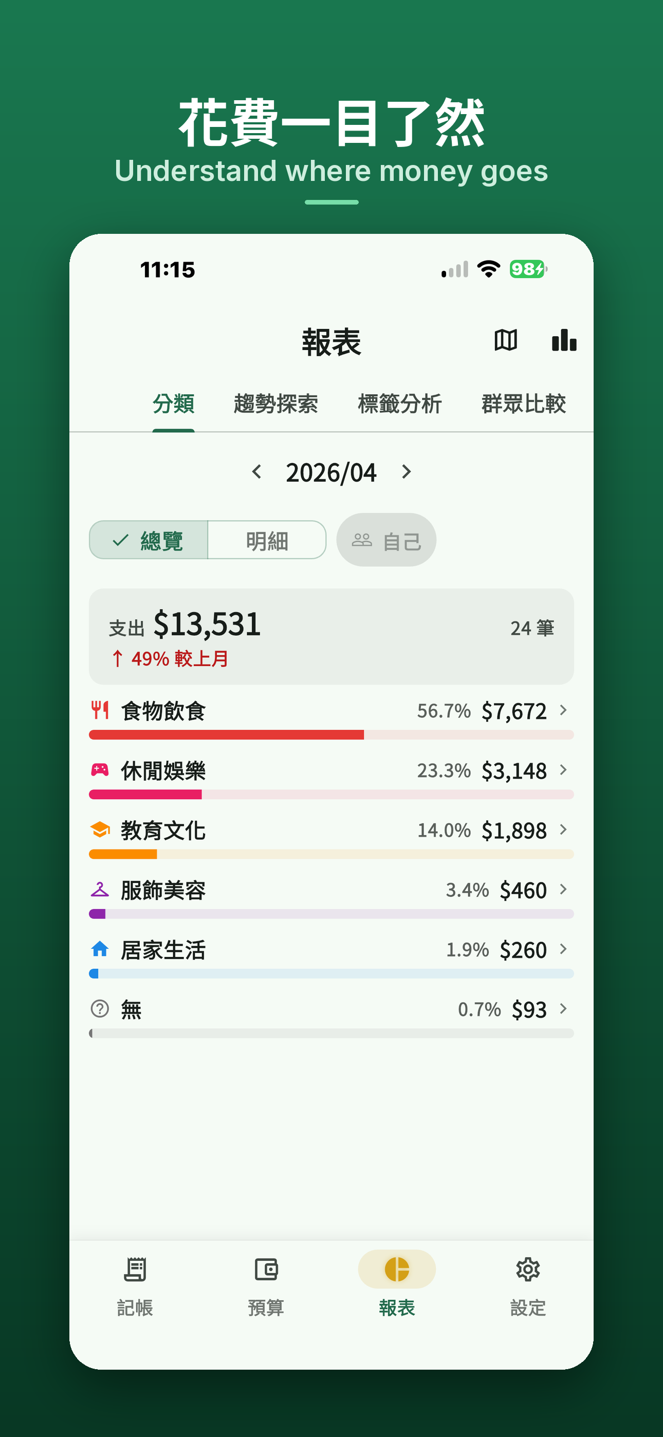 截圖