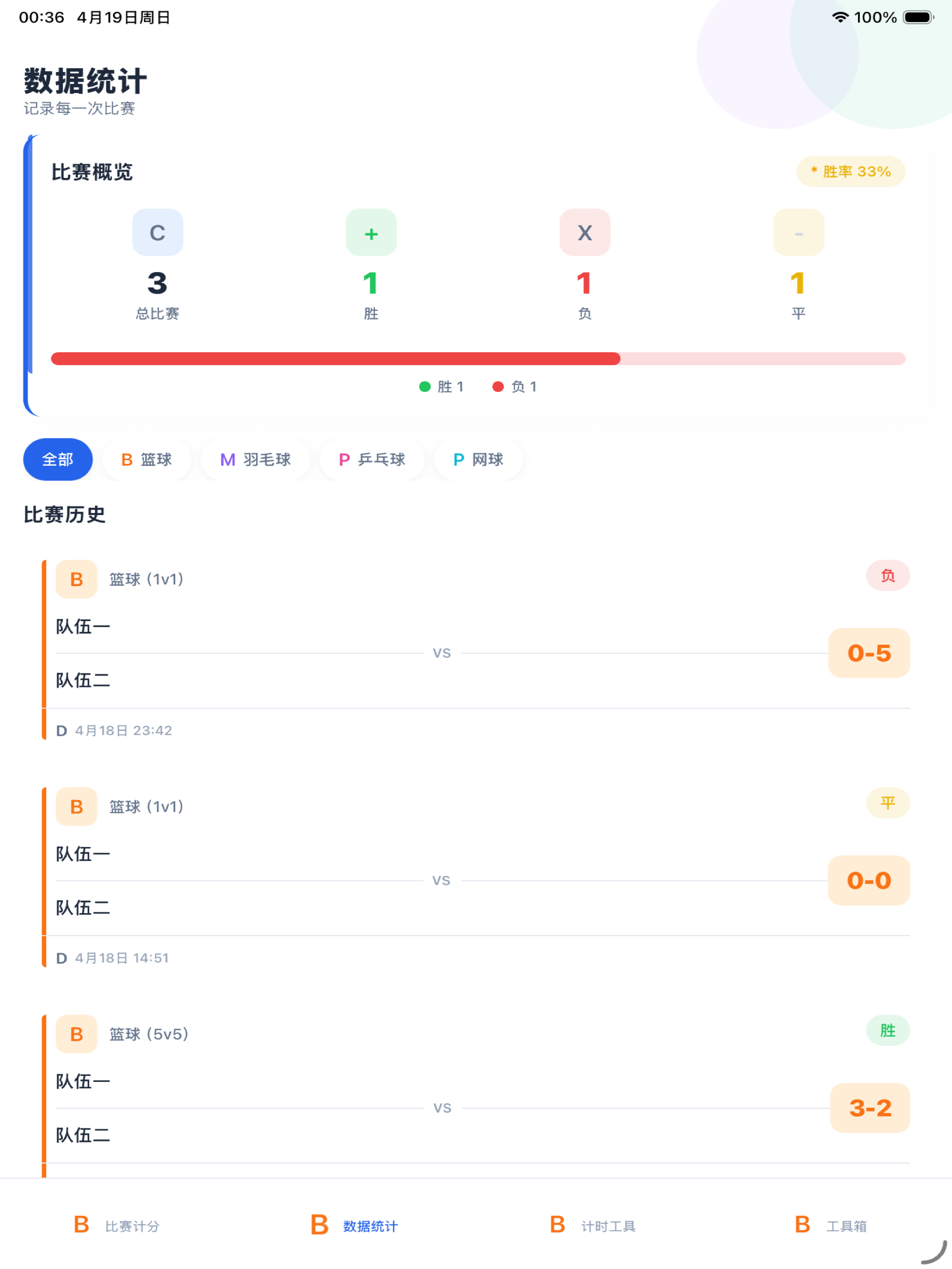 谁先到赛点