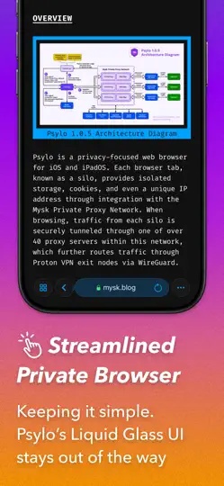 Capture d'écran de Psylo: Privacy Browser & Proxy sur iPhone 6