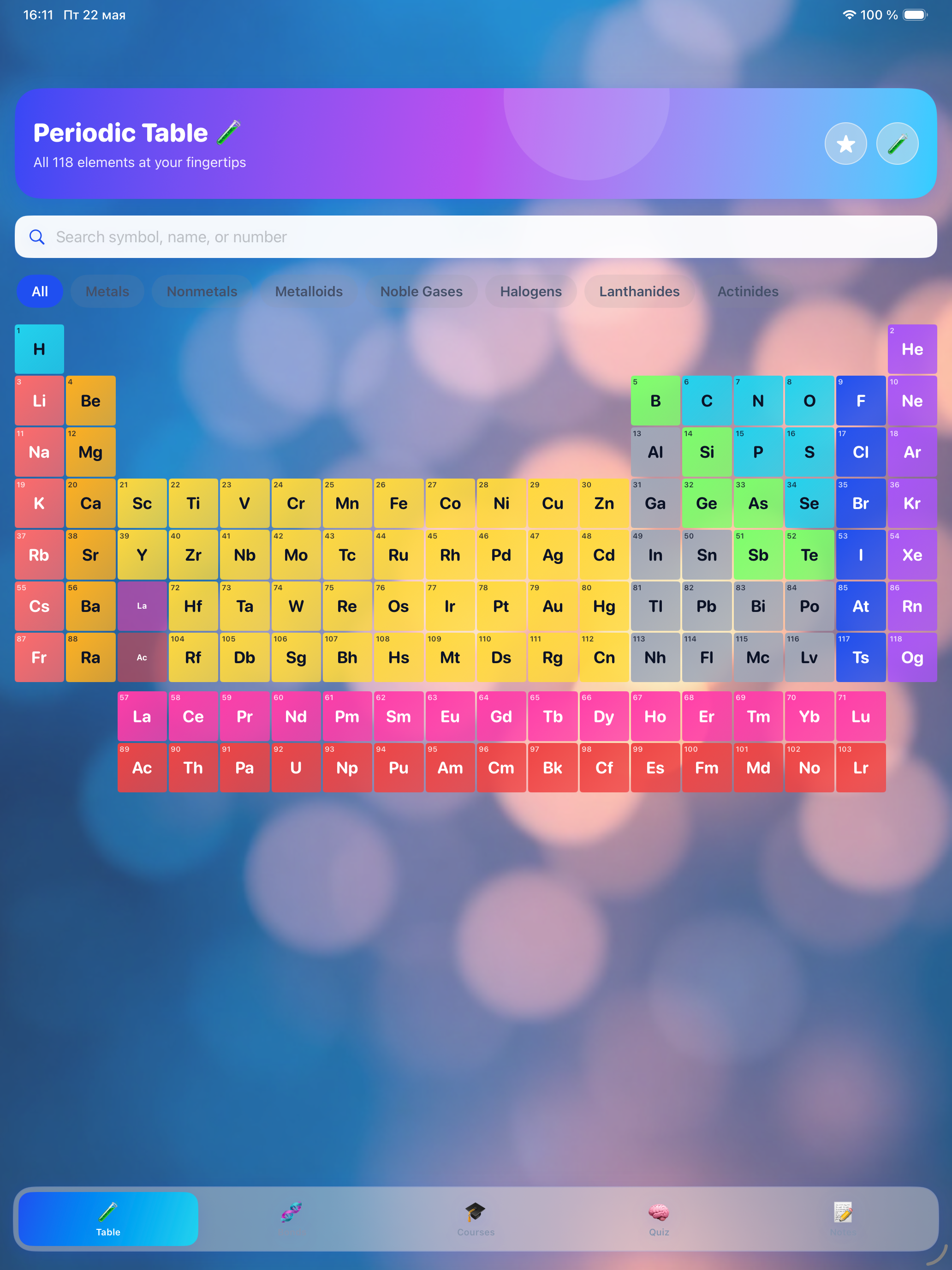 Chemianence screenshot 8