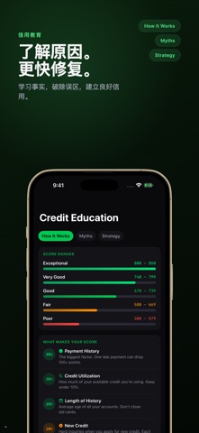 信用评分修复 - Credit screenshot
