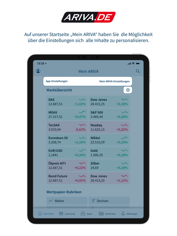 Screenshot #5 pour Aktien & Börse - ARIVA.DE