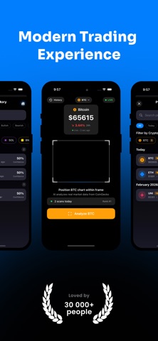 CryptoSignals AI: Analyzer Screenshot 3 of 4