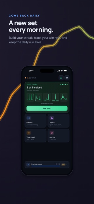 Trendle: Guess the Curve screenshot 5