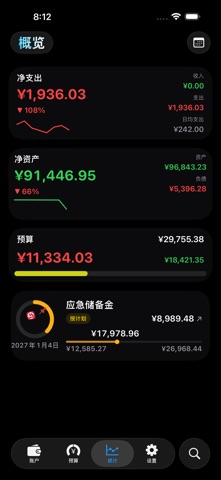 WealthX·多维预算与现金流 screenshot
