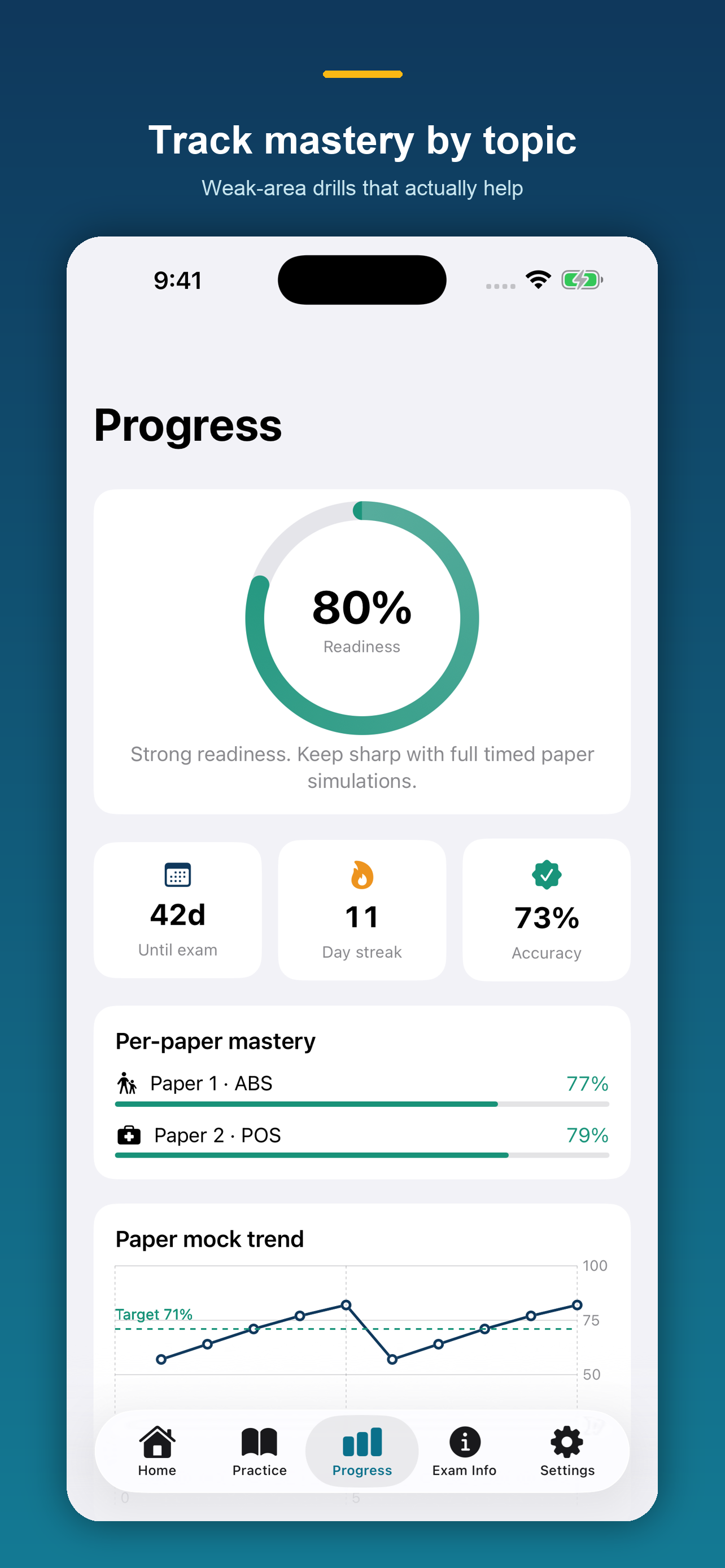 MRCS Part A Prep screenshot 4
