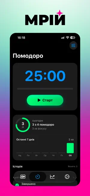 Mriy: Habits Tracker screenshot 4