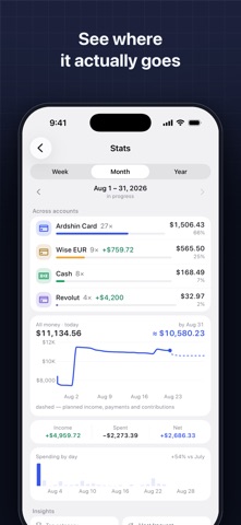 Obolos: Expense Tracker Screenshot 5 of 9